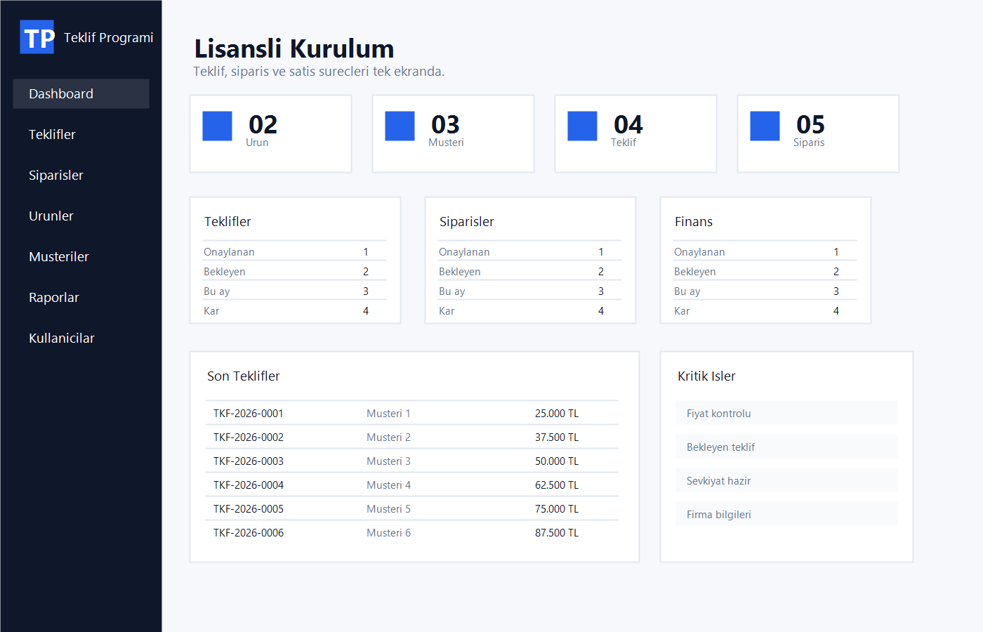 Lisans bilgileri ekrani